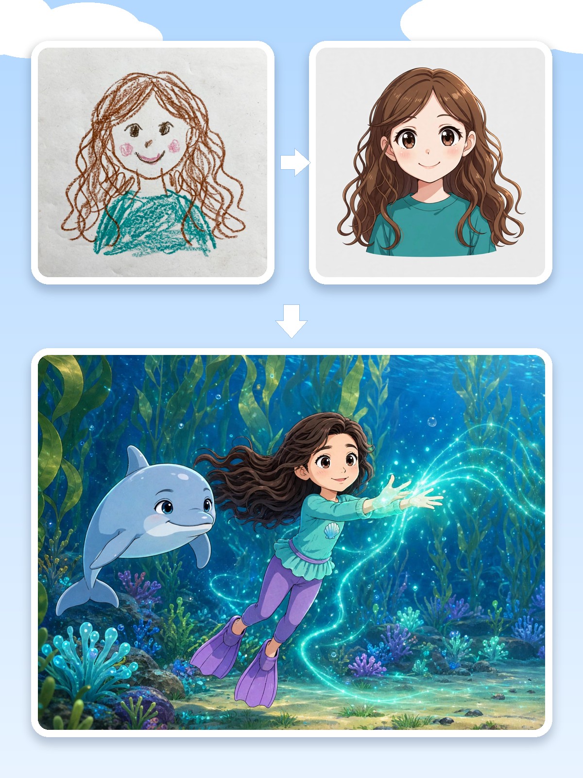 A child's drawing becomes an anime hero in the Underwater Kingdom